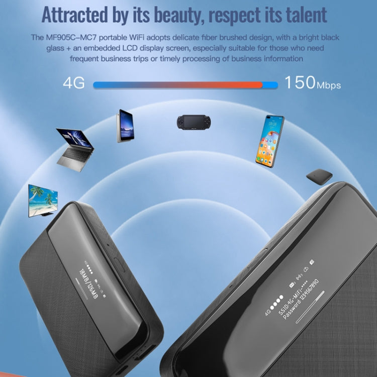 4G Mobile SIM Card Router Portable WiFi, MF905C-MC7 Eurasian Version 4G Mobile SIM Card Router Portable WiFi, MF905C-MC7 Eurasian Version